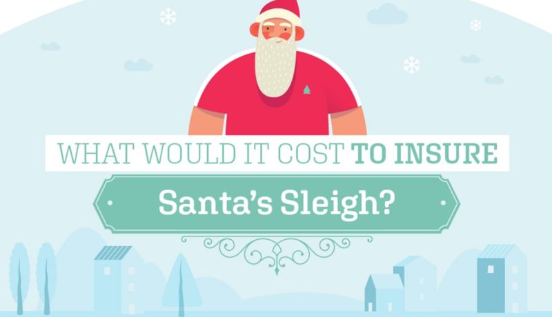 What would It cost to insure santa's sleigh?