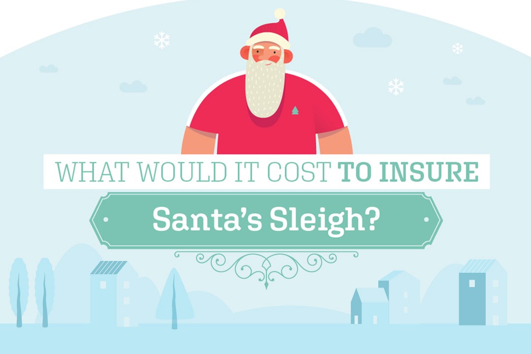 What would It cost to insure santa's sleigh?