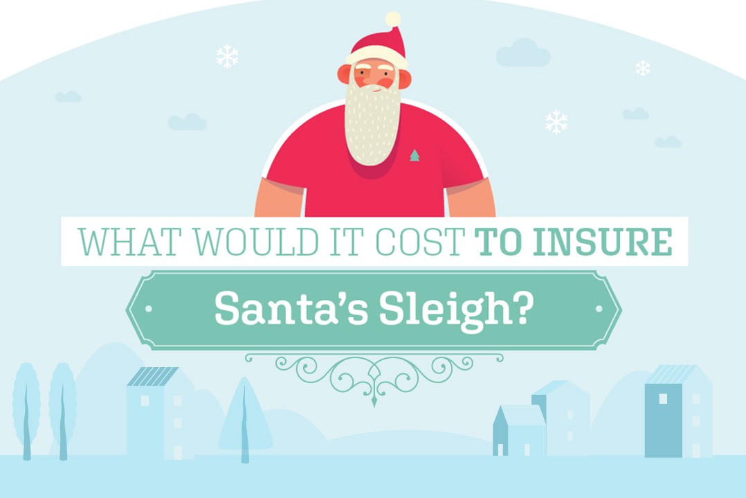 What would It cost to insure santa's sleigh?