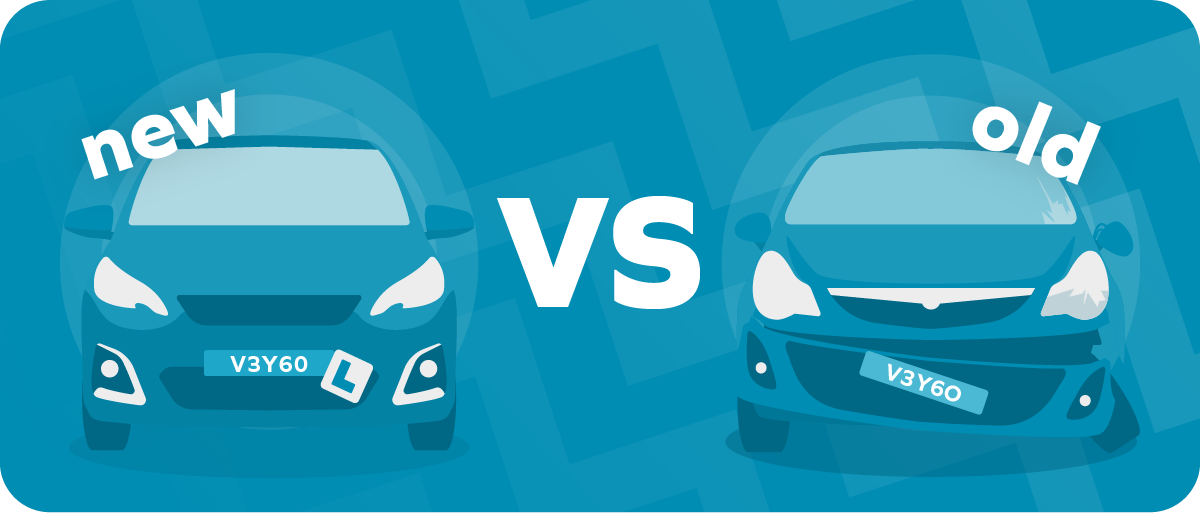 The cheapest way to buy a car Veygo