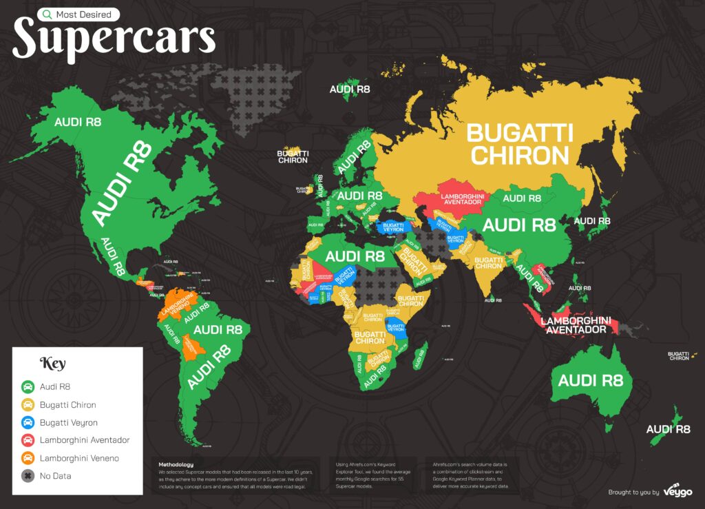 World map of the most searched supercar in each country in 2019. The Audi R8 leads across most of the world, the Bugatti Chiron in Russia, India and much of Africa, and the Lamborghini Aventador in Indonesia.