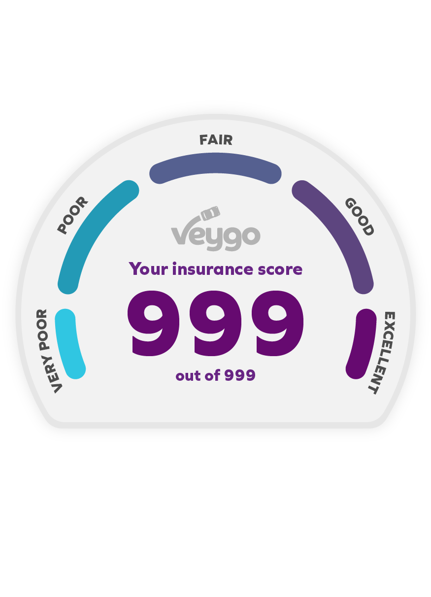 Admiral Veygo Learner Driver Insurance Admiral Veygo Learner Driver Insurance