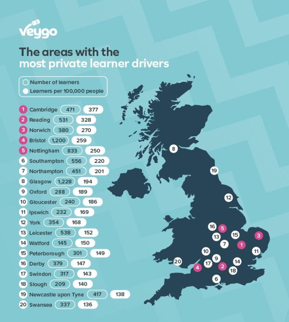 areas with most private learners uk