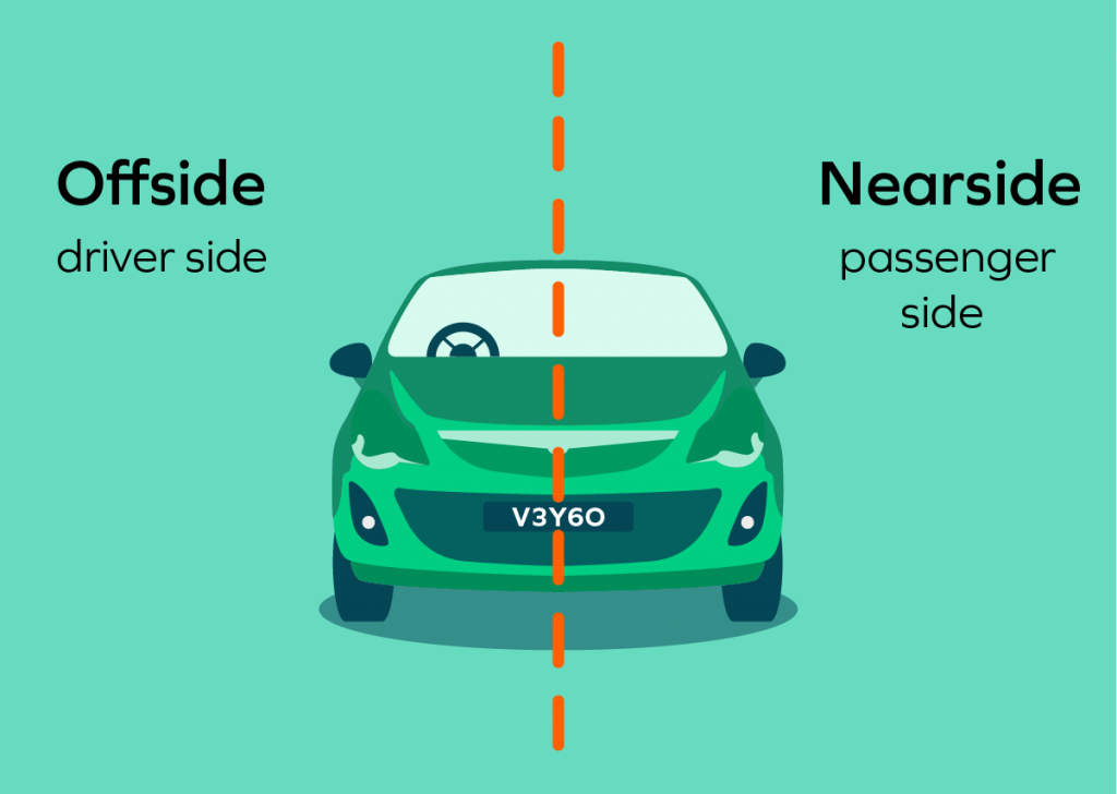 offside vs nearside on a car