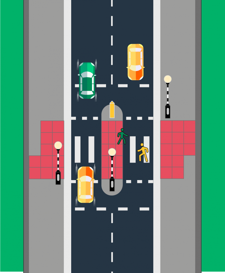 Zebra crossing your guide to using one Veygo