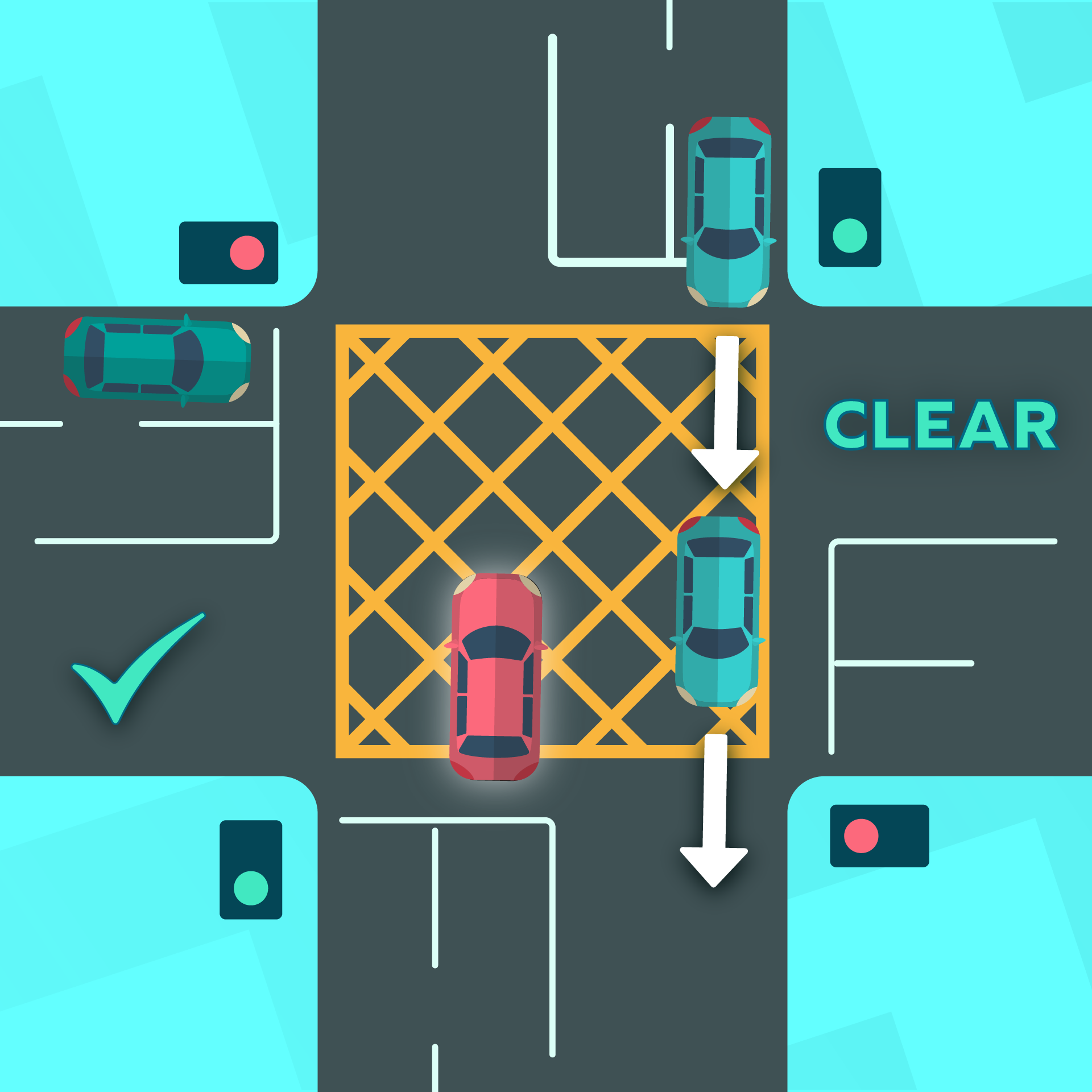 Yellow Box Junctions, Time Limits & Cameras Veygo 