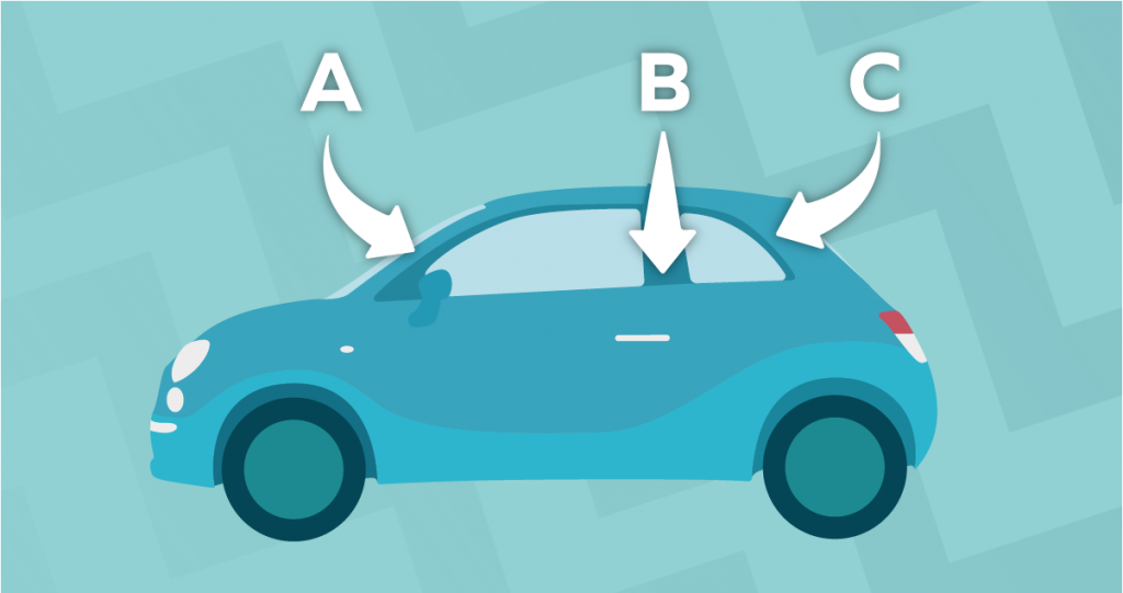 car windscreen pillars, learner driver insurance, temporary car insurance, short term cover